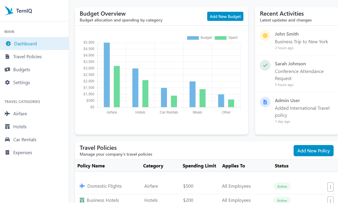 Expense Management